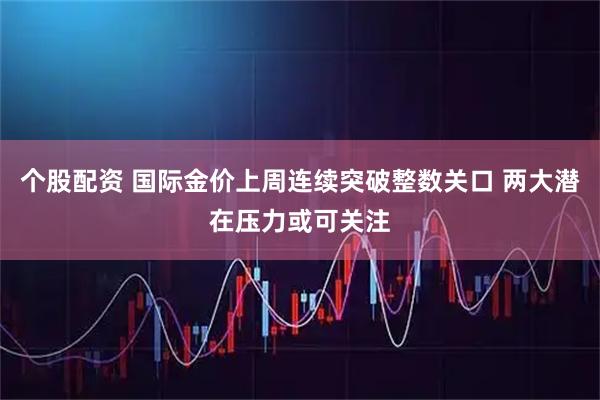 个股配资 国际金价上周连续突破整数关口 两大潜在压力或可关注