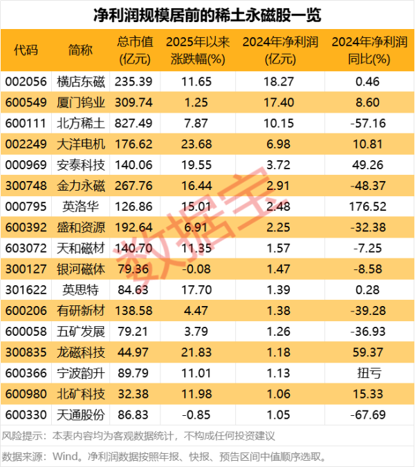正规杠杆炒股官网 今日共48只个股发生大宗交易，总成交9.18亿元